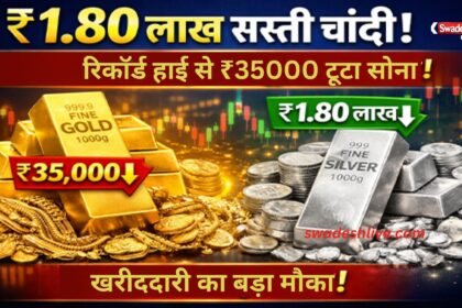 Gold Silver Price Today