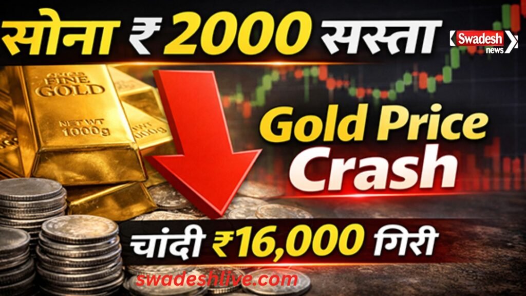 Gold Silver Price