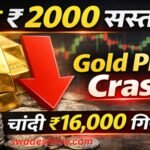 Gold Silver Price