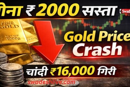 Gold Silver Price