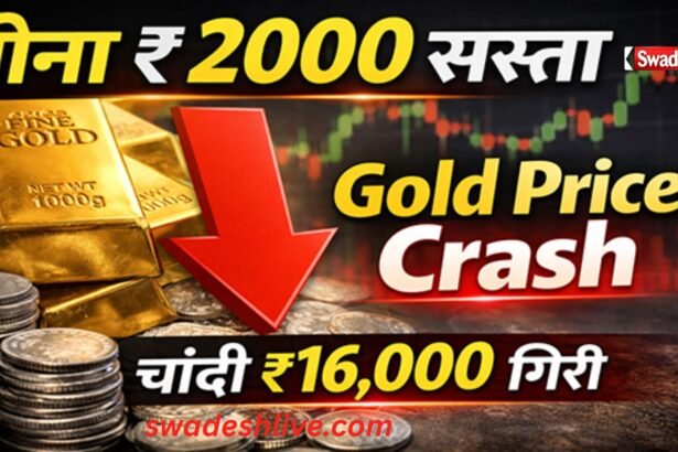 Gold Silver Price