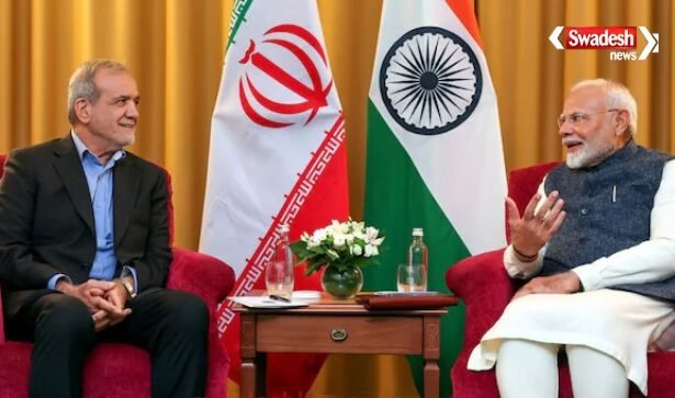 India Iran Relations