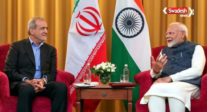 India Iran Relations