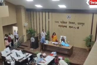 Raipur Municipal Budget