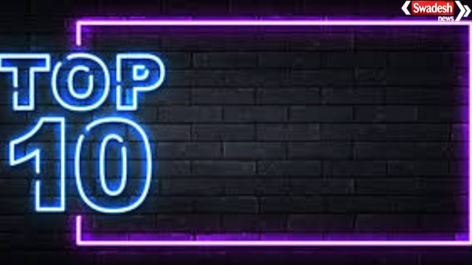 TOP 10 MP: 10 big news of Madhya Pradesh