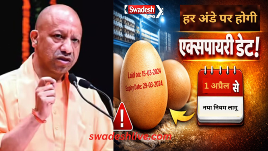 Egg expiry date