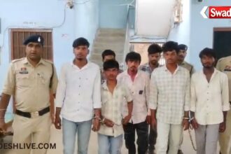 Raipur Holi Murder Case