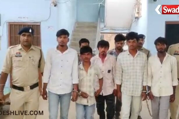 Raipur Holi Murder Case