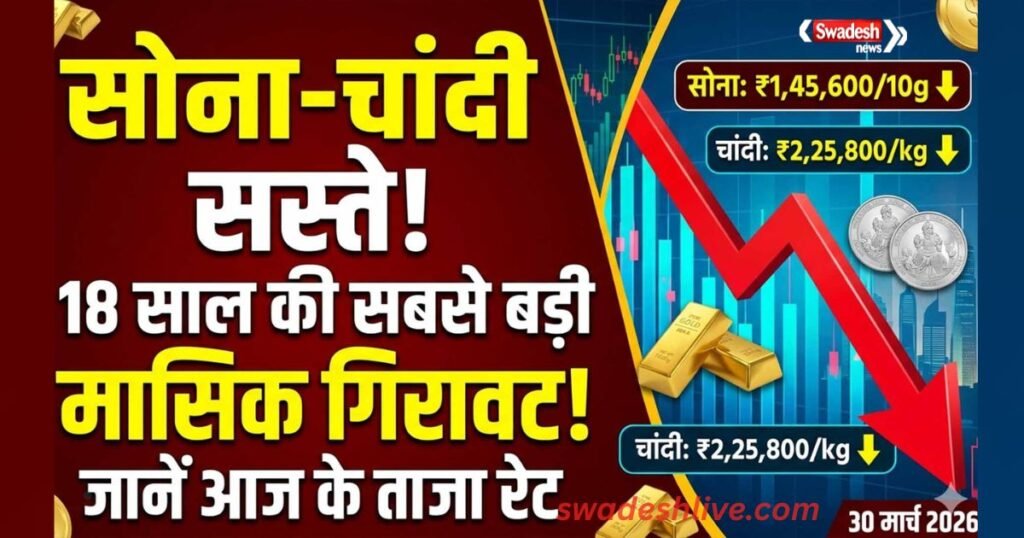 gold-silver-price-fall-march-2026