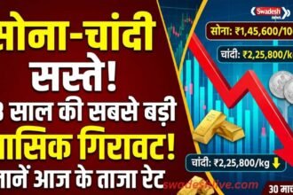 gold-silver-price-fall-march-2026