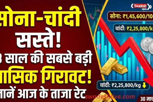 gold-silver-price-fall-march-2026