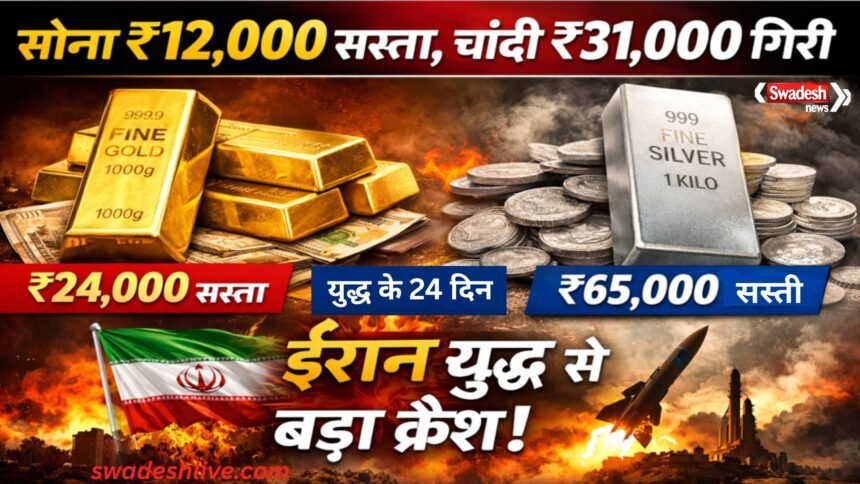 gold-silver-price-fall