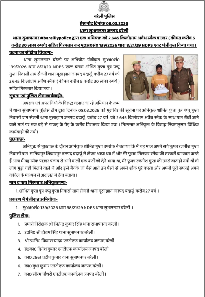 Bareilly