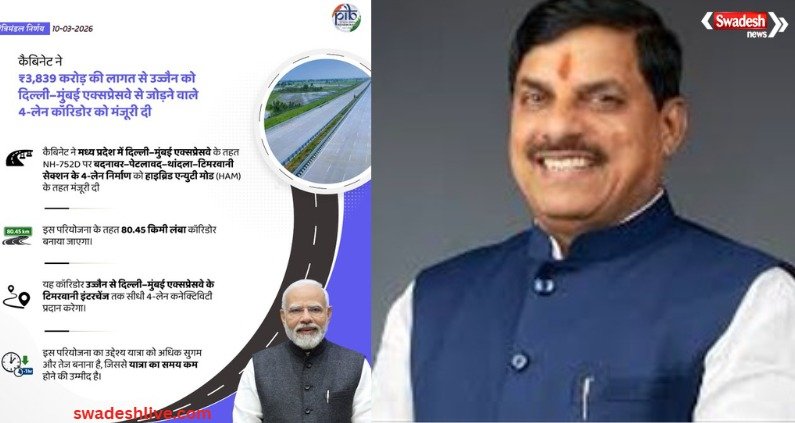 modi-cabinet-decision-nh-752d-four-lane-project-mp