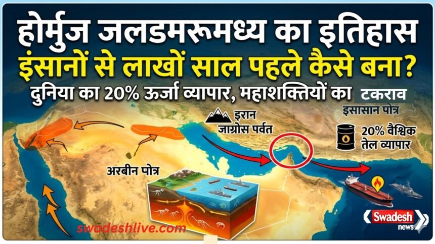 strait-of-hormuz-history-geological-formation