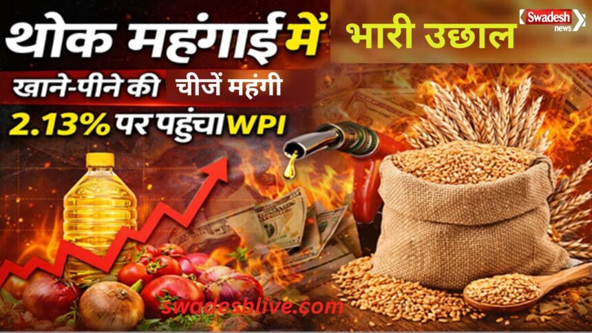 wholesale-inflation