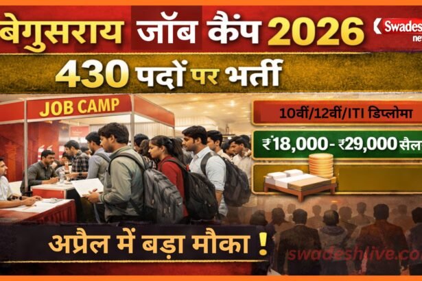 Begusarai Job Camp2026 430 posts recruitment