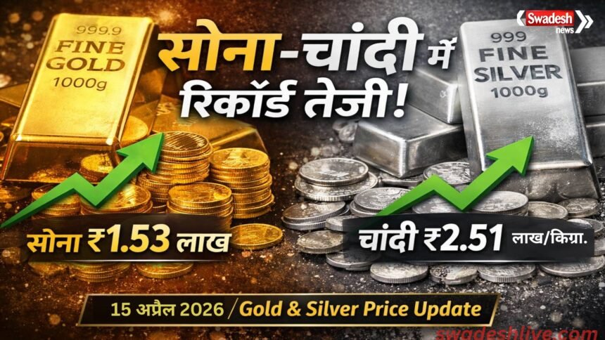 BusinessNews gold-silver-price 15-april-2026