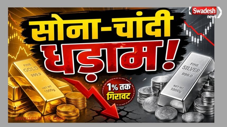 CommodityNews gold-silver-price-fall