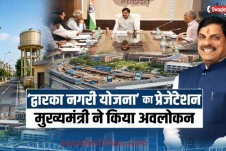 Dwarka Nagari Yojana mohan sarkar ka vikash model