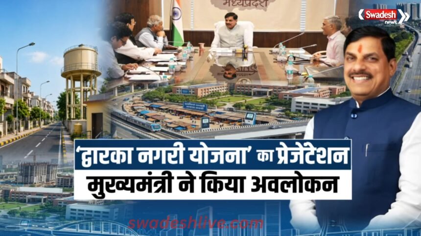 Dwarka Nagari Yojana mohan sarkar ka vikash model