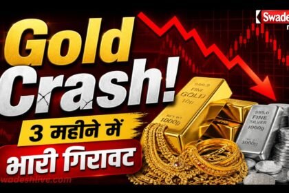 Gold Silver Latest News price-fall-3-months