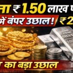 Gold-Silver Price Today 10-april-2026