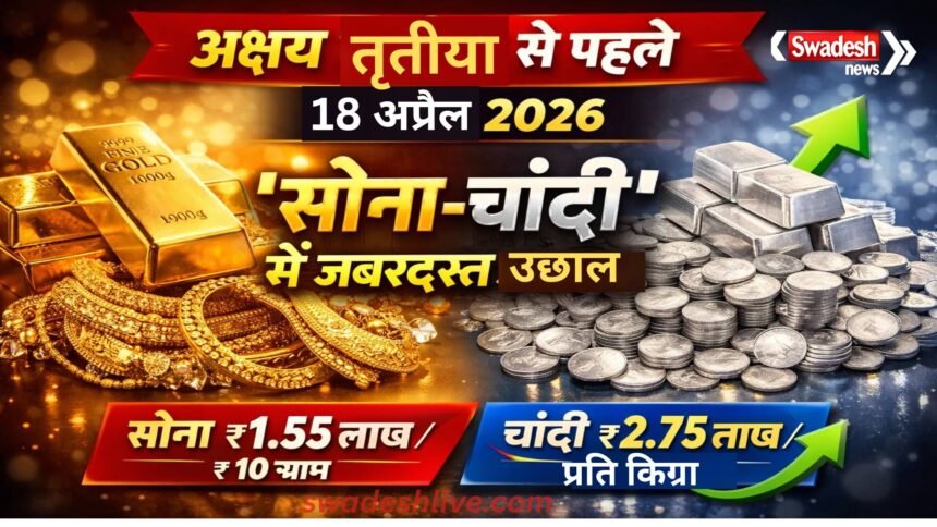 GoldSilver Price April2026 akshaya tritiya in india