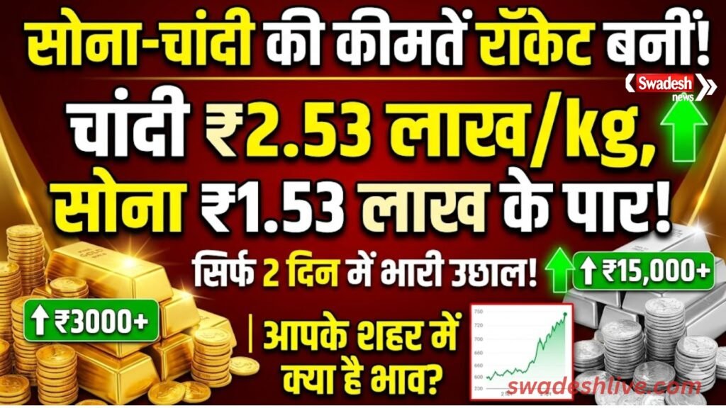 GoldSilver Price Rise Today IN india