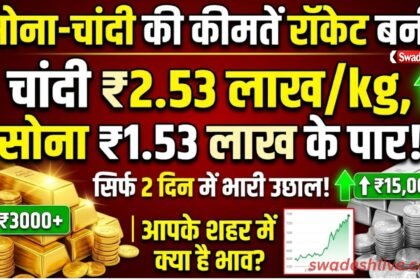 GoldSilver Price Rise Today IN india