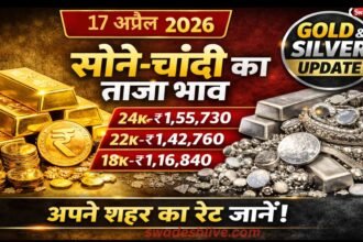GoldSilverPriceToday 17 april 2026 rate india