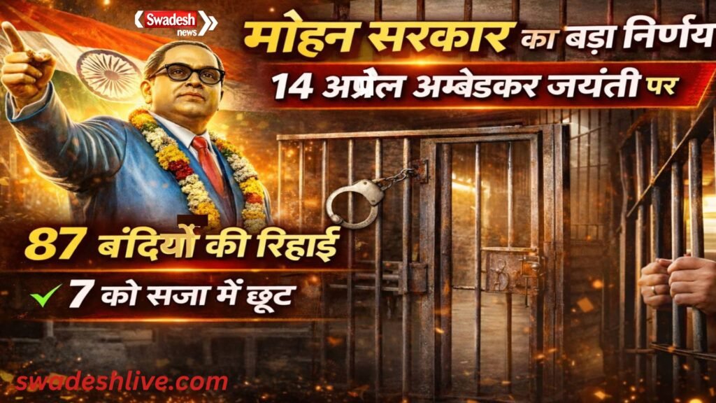 AmbedkarJayanti mp home department 87 prisoners release