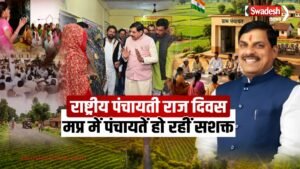 Panchayati Raj Diwas 2026 importance history