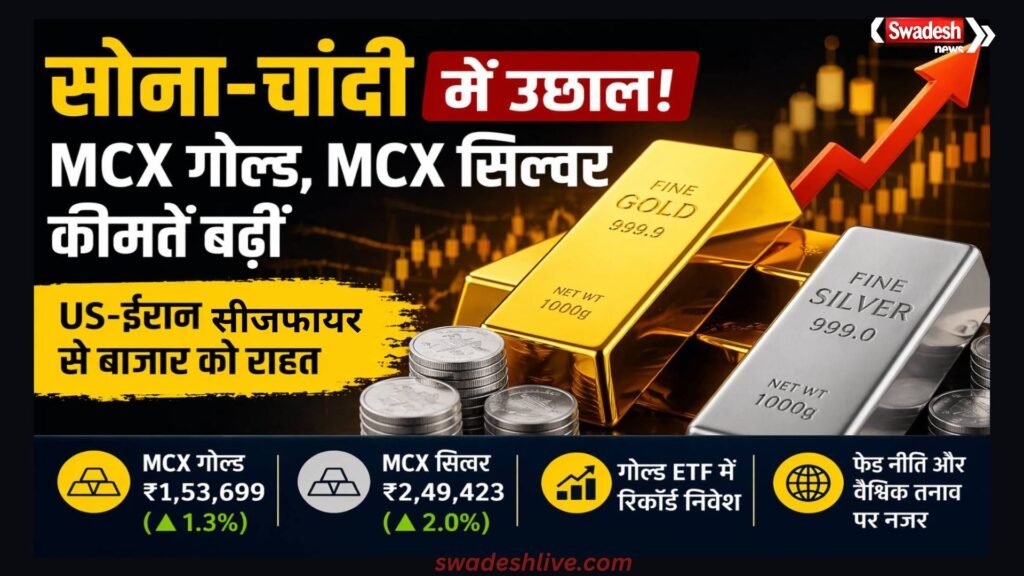 SilverRateToday mcx rise-us-iran-ceasefire