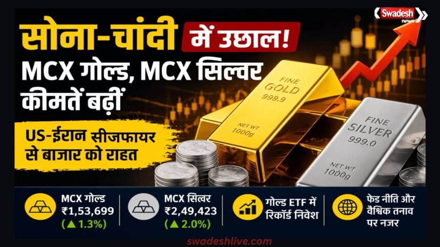 SilverRateToday mcx rise-us-iran-ceasefire