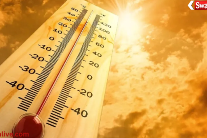 India Weather Update