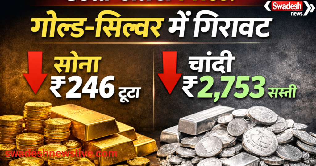 Gold- Silver Price