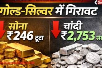 Gold- Silver Price