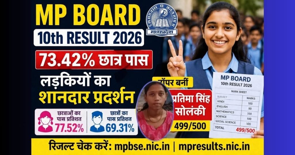 https://swadeshlive.com/mp-board-10th-result-topper-list/