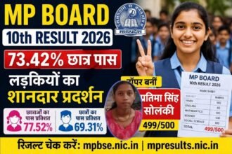 https://swadeshlive.com/mp-board-10th-result-topper-list/
