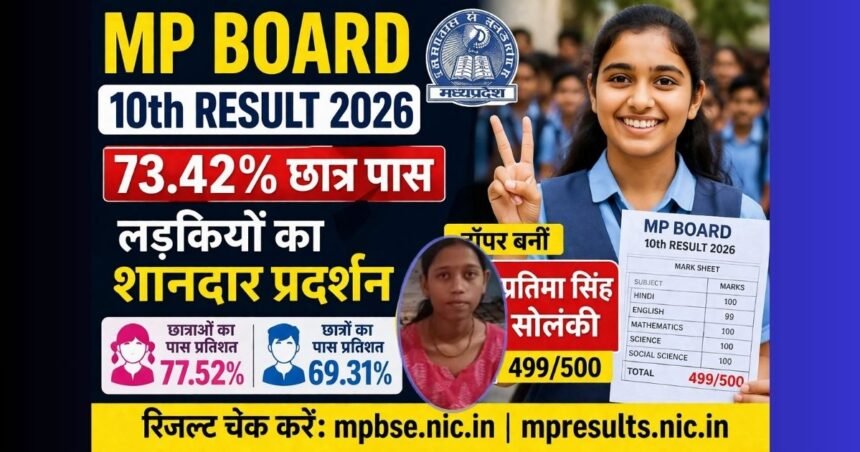 https://swadeshlive.com/mp-board-10th-result-topper-list/