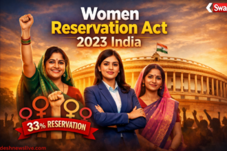 https://swadeshlive.com/women-reservation-act-2023-india-implemented/