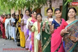 West Bengal Voting Live