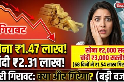 gold-silver-price-fall-7-april