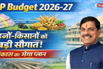 mp-budget-2026-27-ladli-behna-farmers-cm-yadav