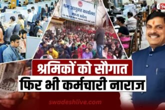 mp news agnipath mp-wage-hike-2026