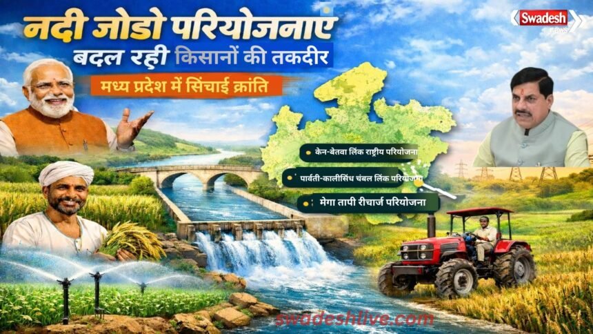 nadijodoyojana-mp-sinchai-kranti-2026