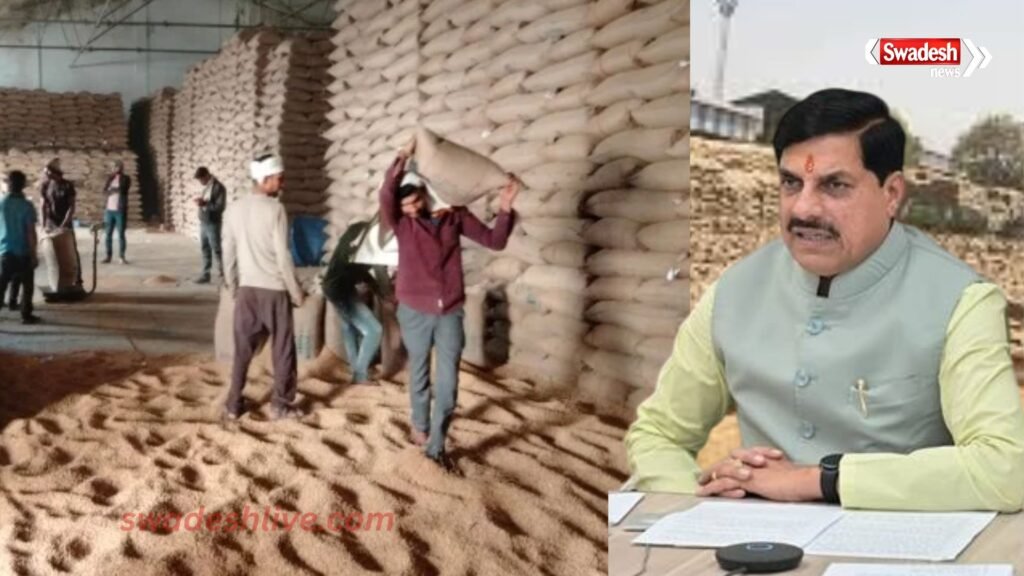 ratlam-wheat-procurement-minimum-support