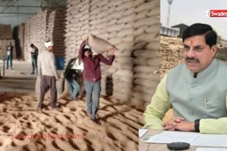 ratlam-wheat-procurement-minimum-support