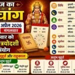 https://swadeshlive.com/aaj-ka-panchang-28-april-2026/